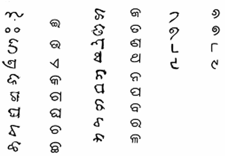 Charyapada: First Written Literature of Kosali