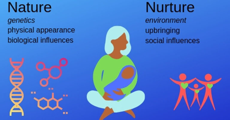 Intelligence: Nature versus Nurture